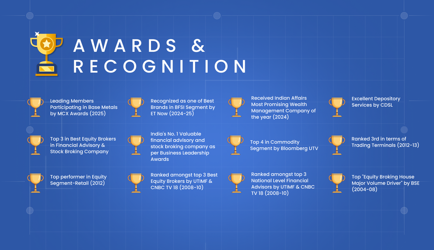 Bonanza awards & recognition, best financial advisors
